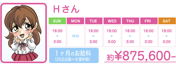 Hさん 25日出勤+生理休暇 約875,600円
