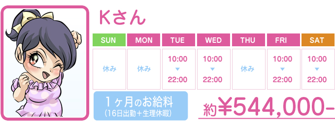 Kさん 16日出勤+生理休暇 約544,000円