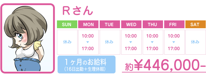 Rさん 16日出勤+生理休暇 約446,000円