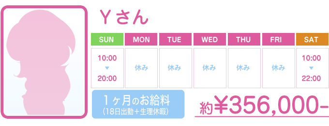 Yさん 18日出勤+生理休暇 約356,000円