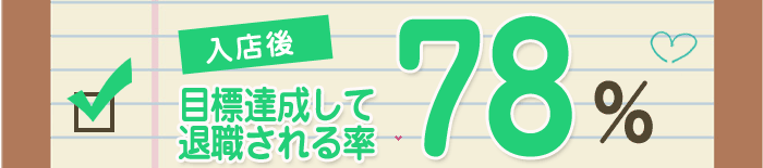 入店後　目標達成して退職される率　78%